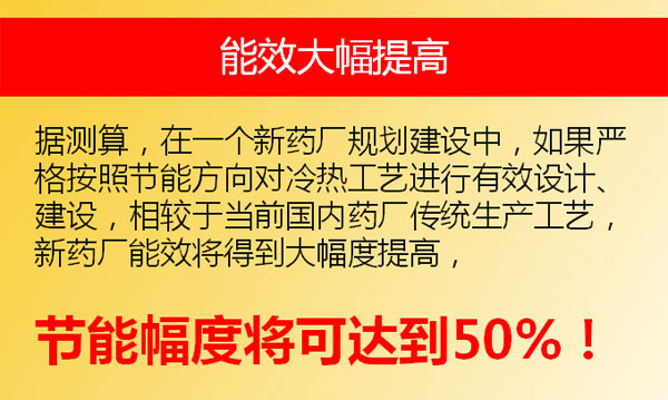 食品化工醫(yī)藥節(jié)能解決方案